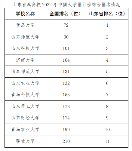 ok138太阳集团中国官方网站