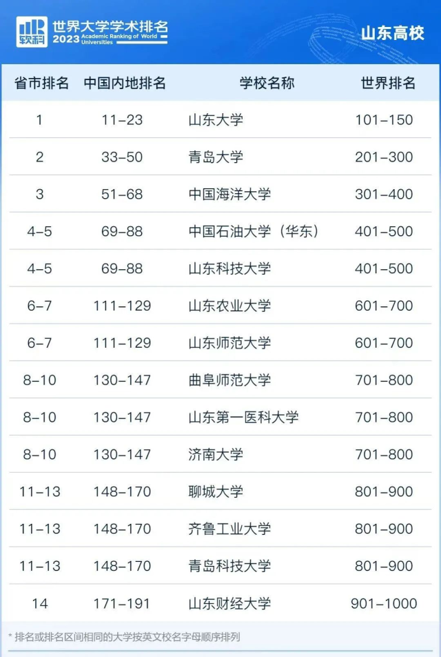 ok138太阳集团中国官方网站