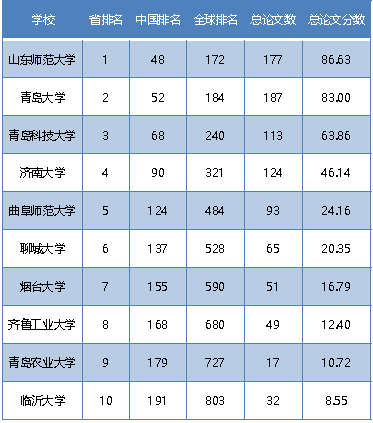 ok138太阳集团中国官方网站